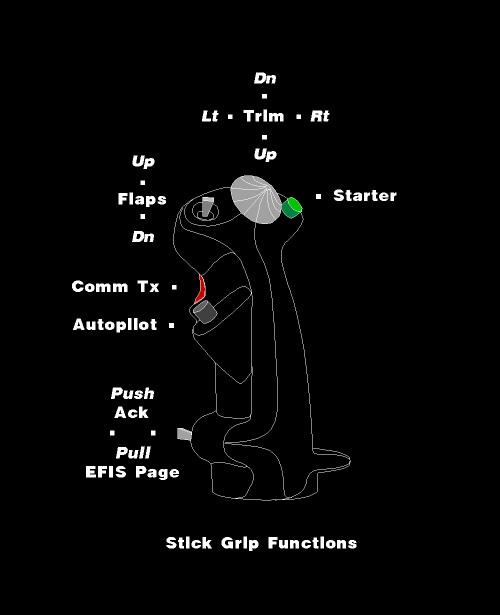 2009.05.09_-_RV-8_-_Infinity_Stick_Grip_Button_Labeling_(0).jpg