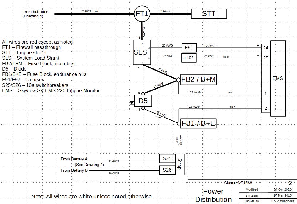 51dw_power_dist.JPG