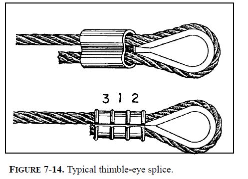 AC_43.13_1b_figure_7-14.jpg