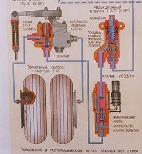 Brake_Reducing_and_Differential_Valves.jpg