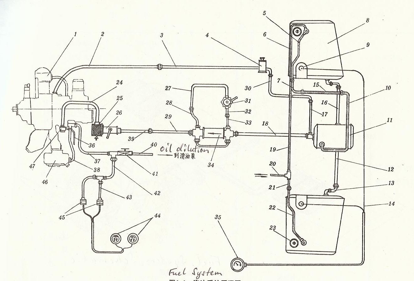 CJ6FuelSystem.jpg