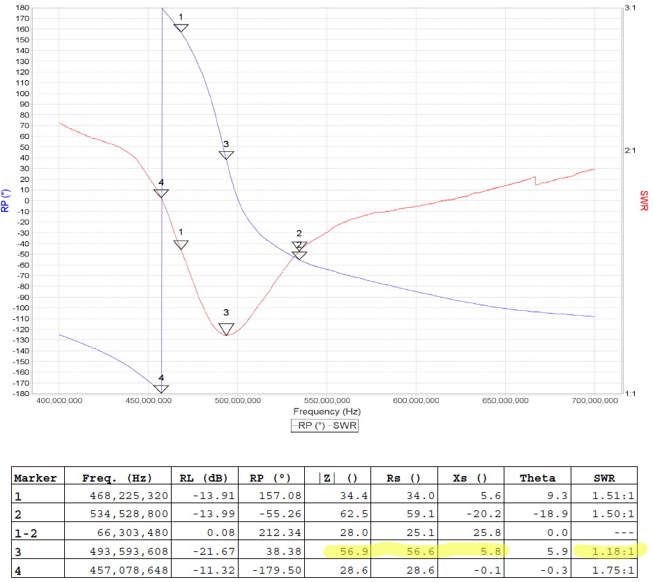 Exemplar_VSWR_plot.jpg