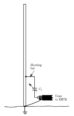 Gamma_Match'_to_Quarter-Wave_Radiator.jpg