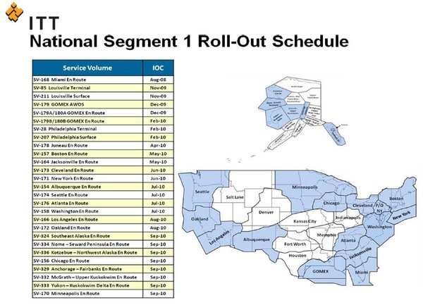 ITT_Segment_1_Roll-Out_Only.jpg