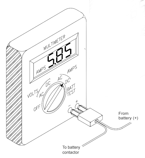 MultiMeter_Ammeter.jpg