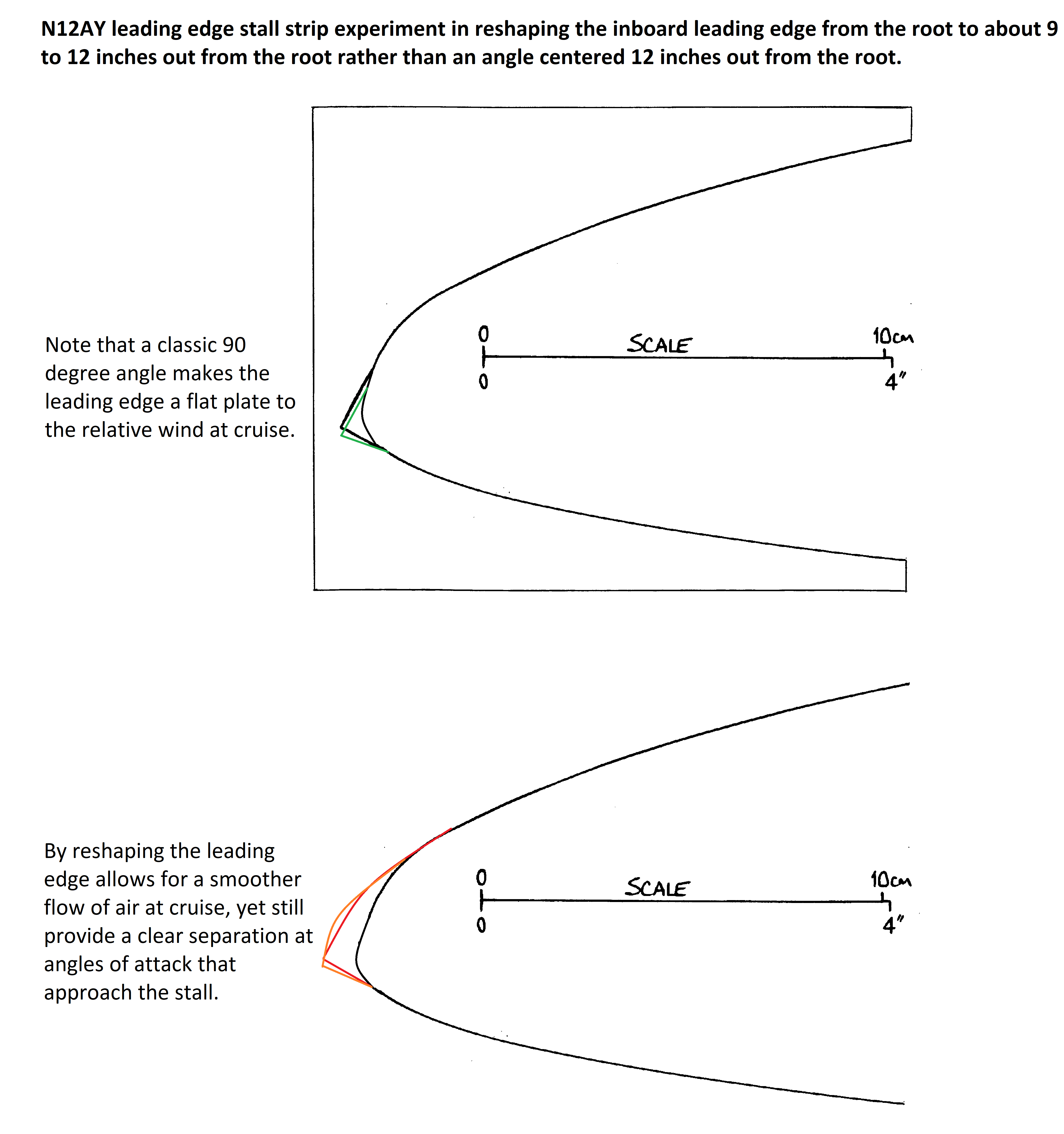 N12AY_Stall_Strip_Modified.png