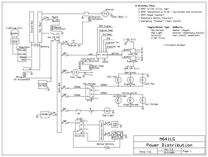 Power_Distribution_1.jpg