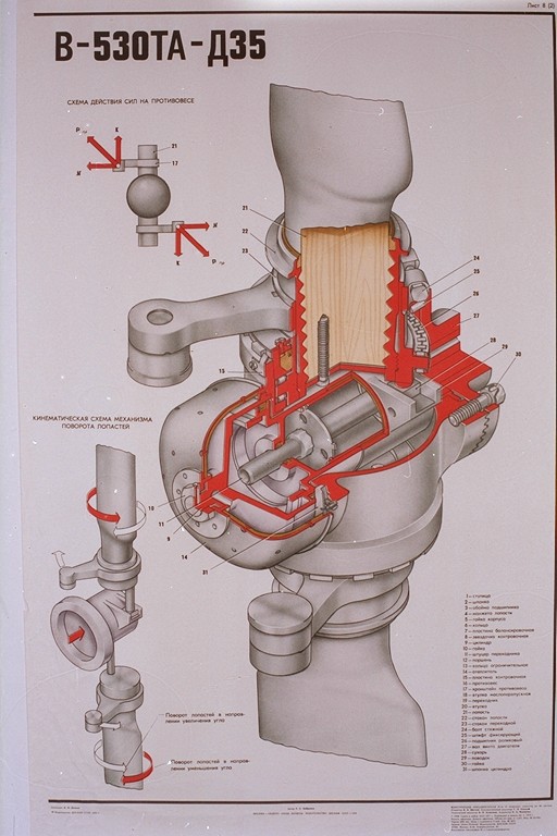 Prop_Hub_Cutaway_1.jpg