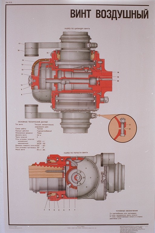 Prop_Hub_Cutaway_2.jpg