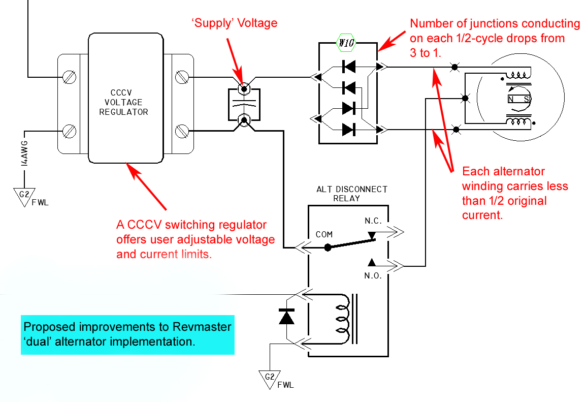 Proposed_improvement_to_Revmaster_dual_alternators.jpg