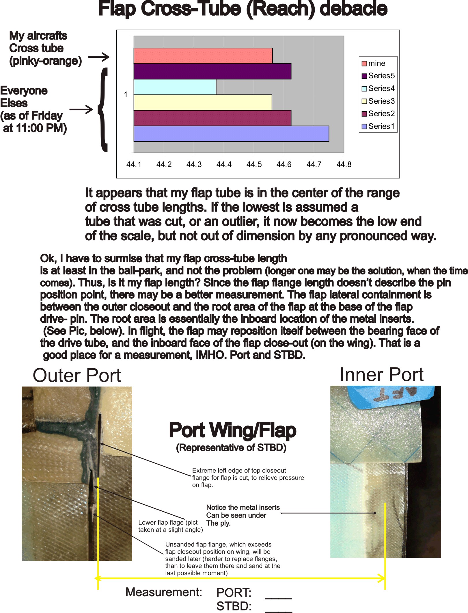 Questions_to_fix_flap_tube_engagement_problem.jpg