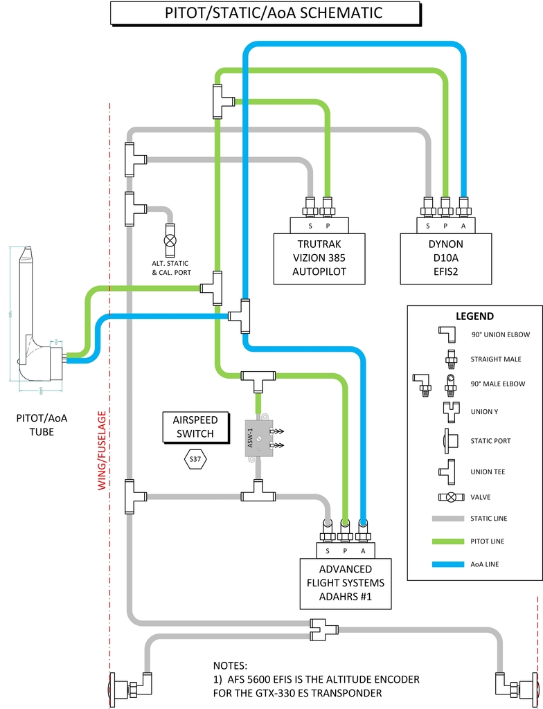 RV-7_Plumbing_--_Pitot-Static-AoA_zps7use9kty.jpg