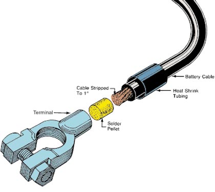 Soldered-Fat-Wires.jpg