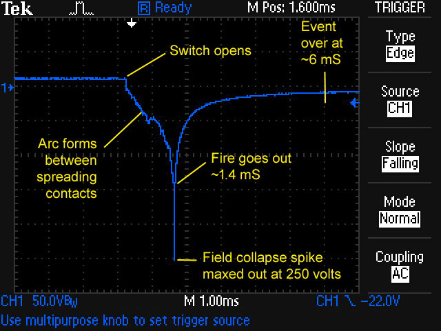 Un-Suppressed_Battery_Contactoir_Coil_Spike.jpg