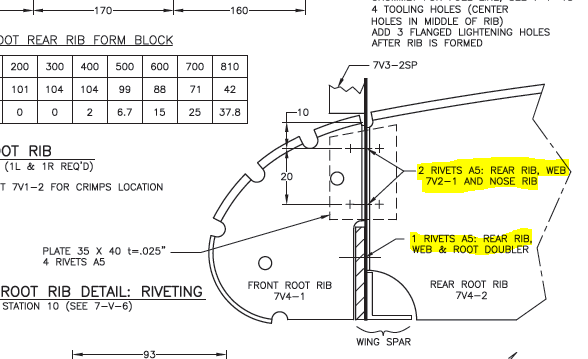 Wing_root_rivets.PNG