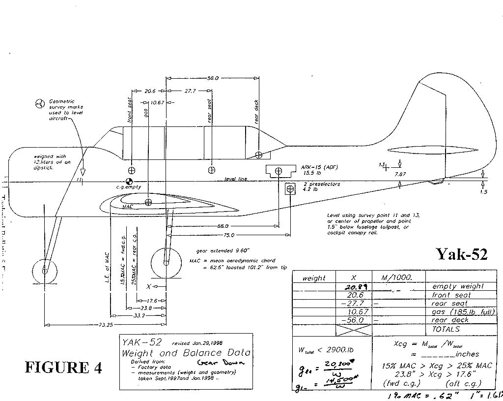 Yak52_Weight_Balance_1.jpg