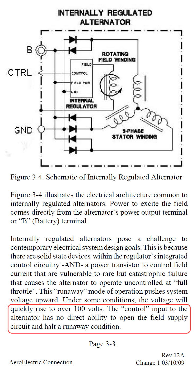 AEC R12aC1 page 3-3.jpg