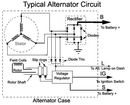 alternator_diagram.jpg