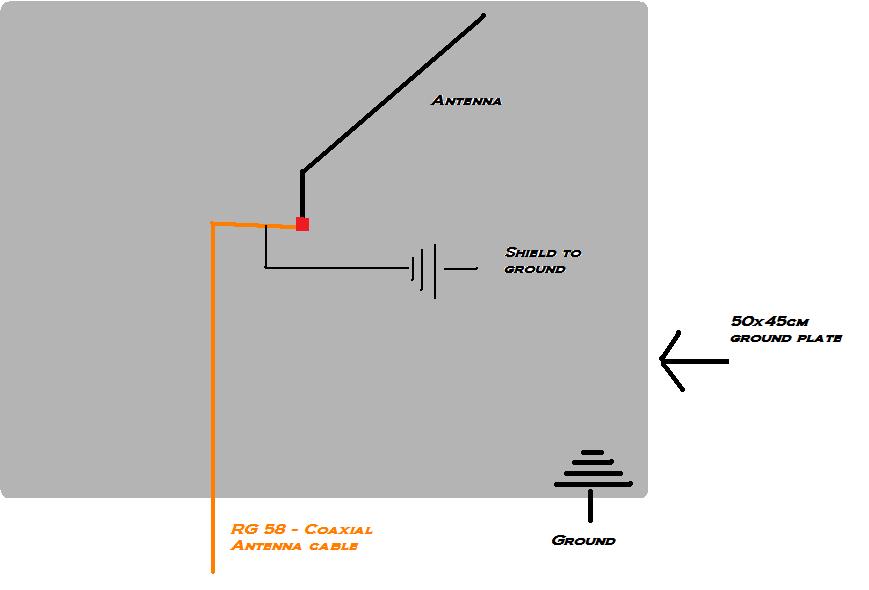 Antenna ground plate.jpg