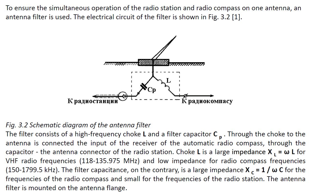 Baklan_Antenna_Filter.JPG