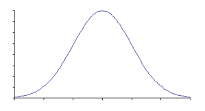 bell_curve.png