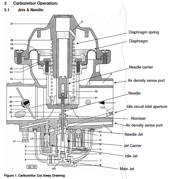 Bing 94 cut-away.jpg