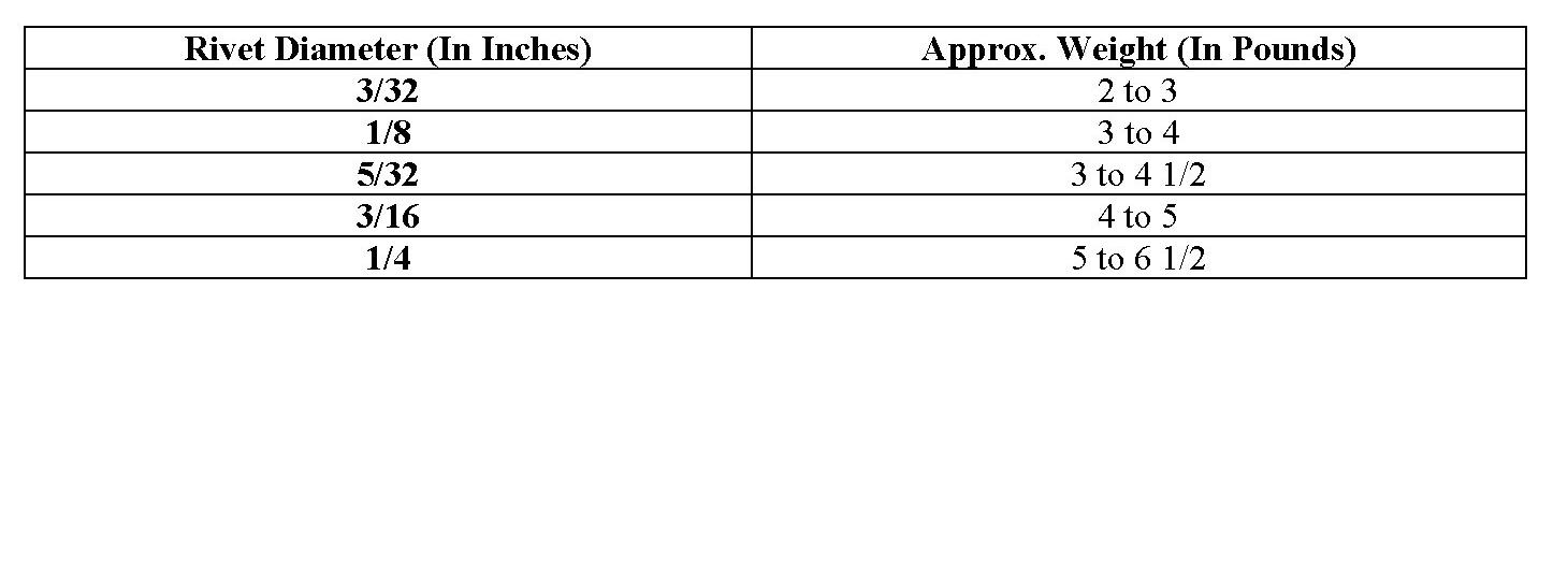 bucking chart.jpg