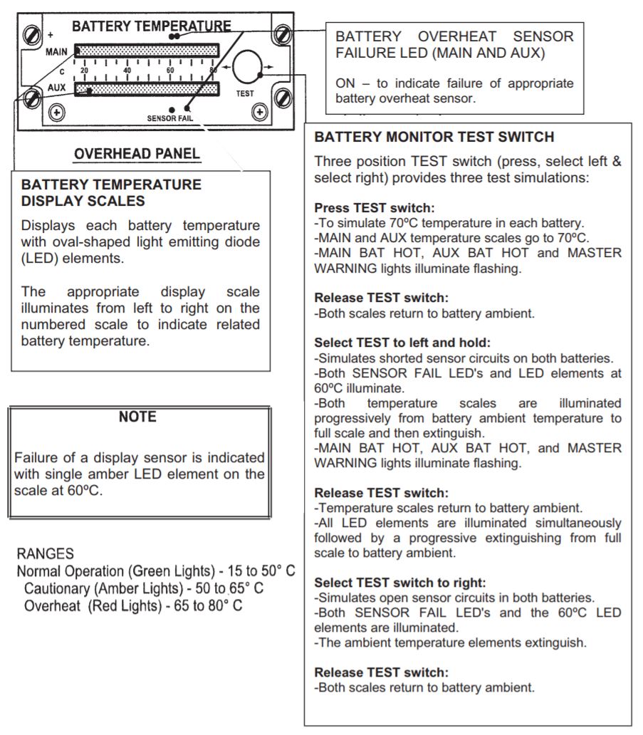 DHC-8_Batt_Temp.jpg