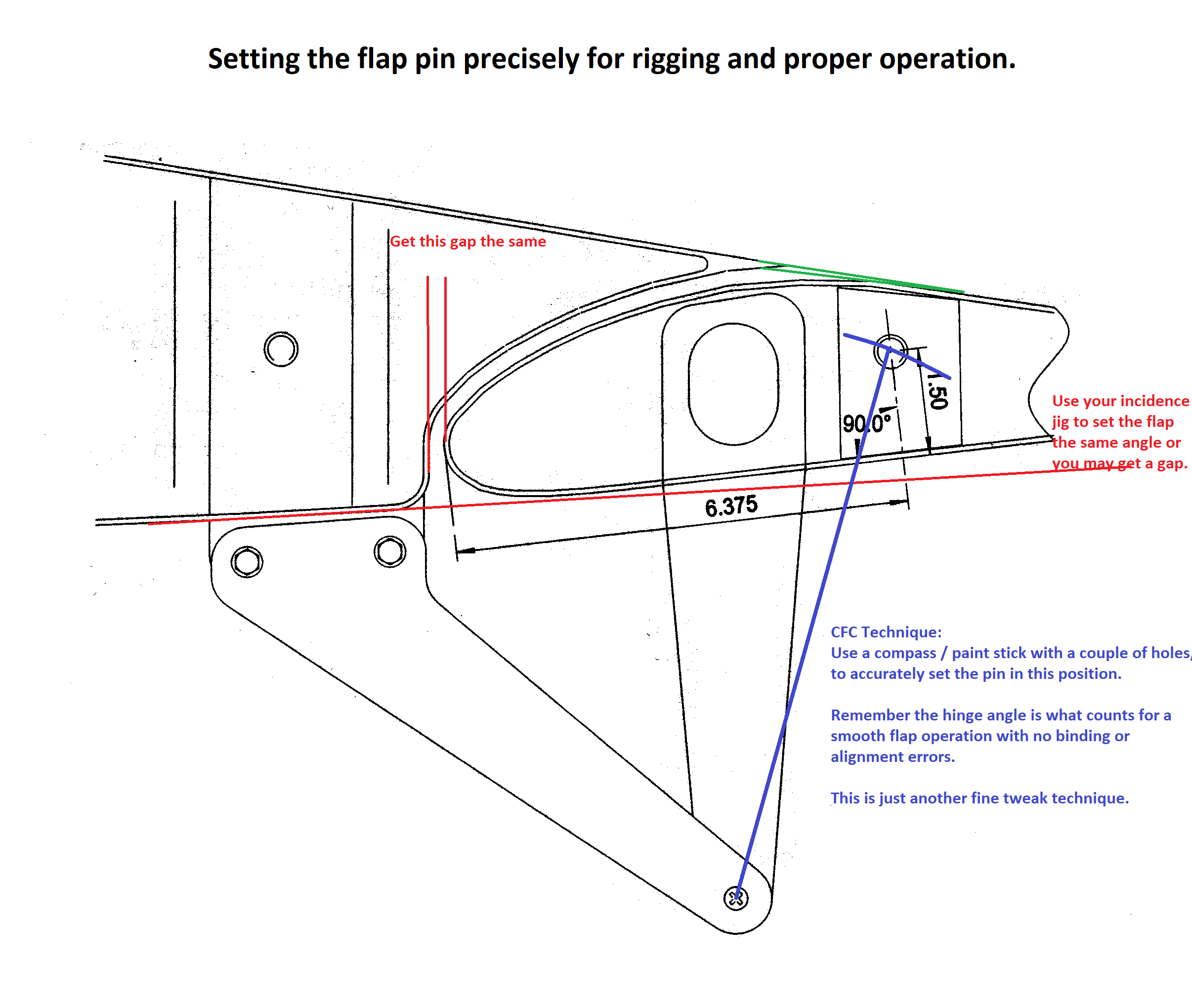 Flap pin setting.png