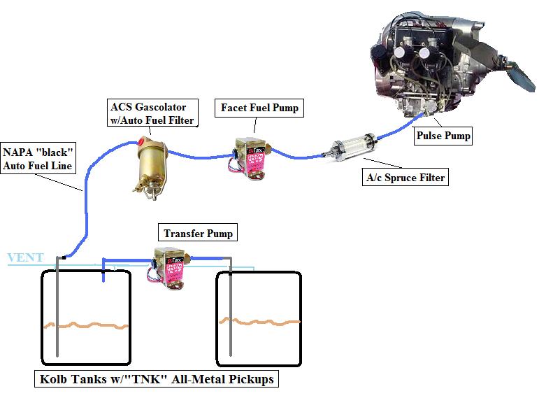 Fuel Sys.jpg