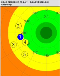 G-BXUM 2016-03-24(1)_POLAR CHART_20160325130741.JPG