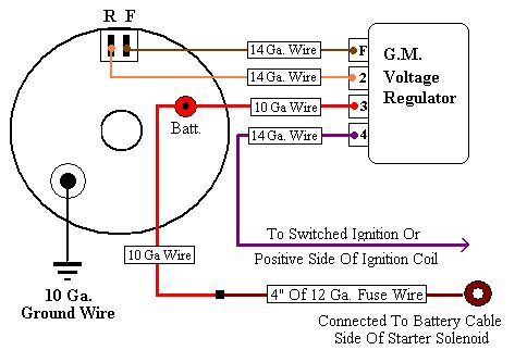 gmregulator.jpg