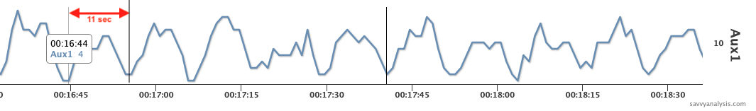 HB-YMM Alternator Output 20200918.png