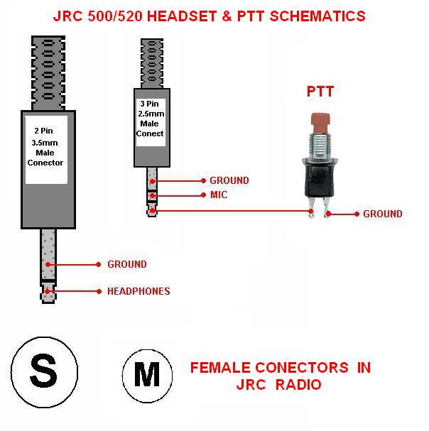 JRC 500-520 HEADSET & PTT SCHEMATICS.JPG