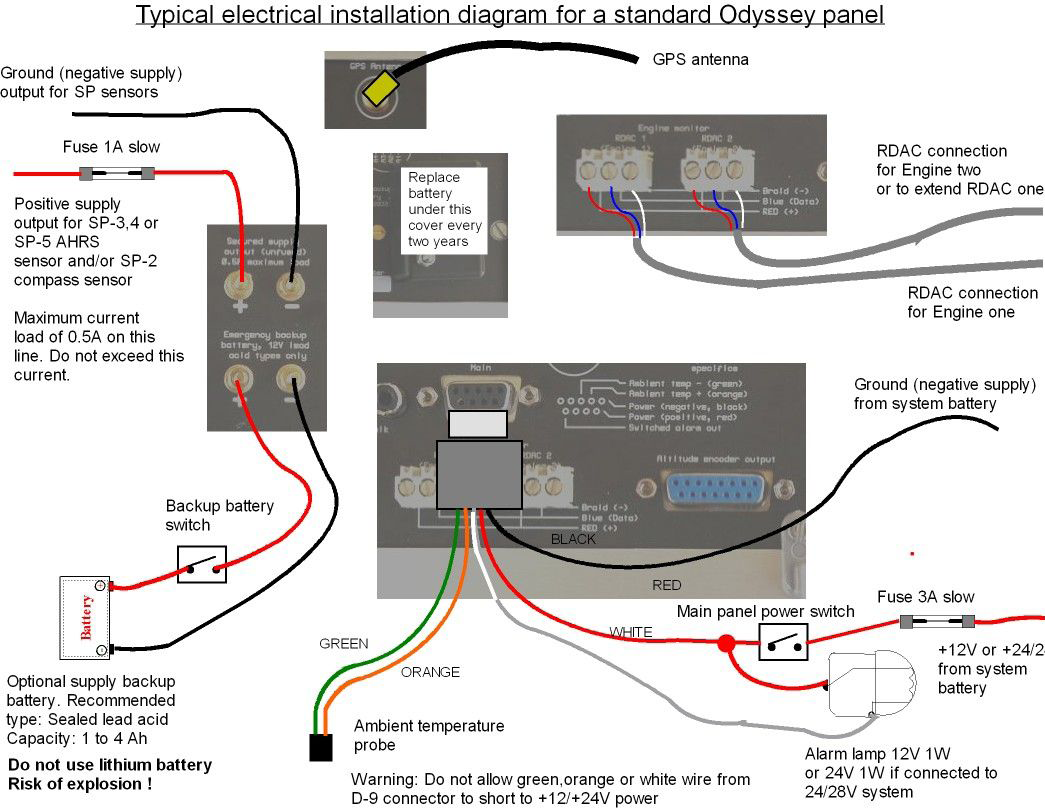 MGL Enigma Odyssey installation.bmp