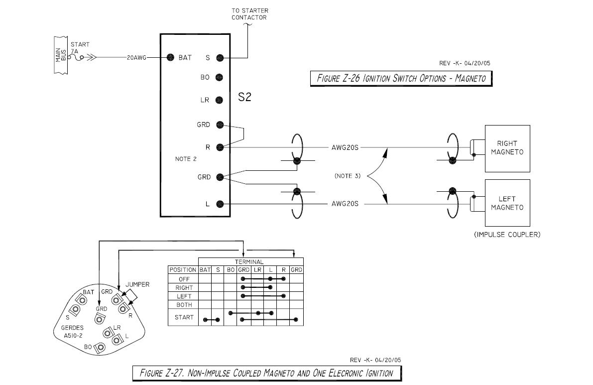 off-left-right-both-start_diagram.jpg