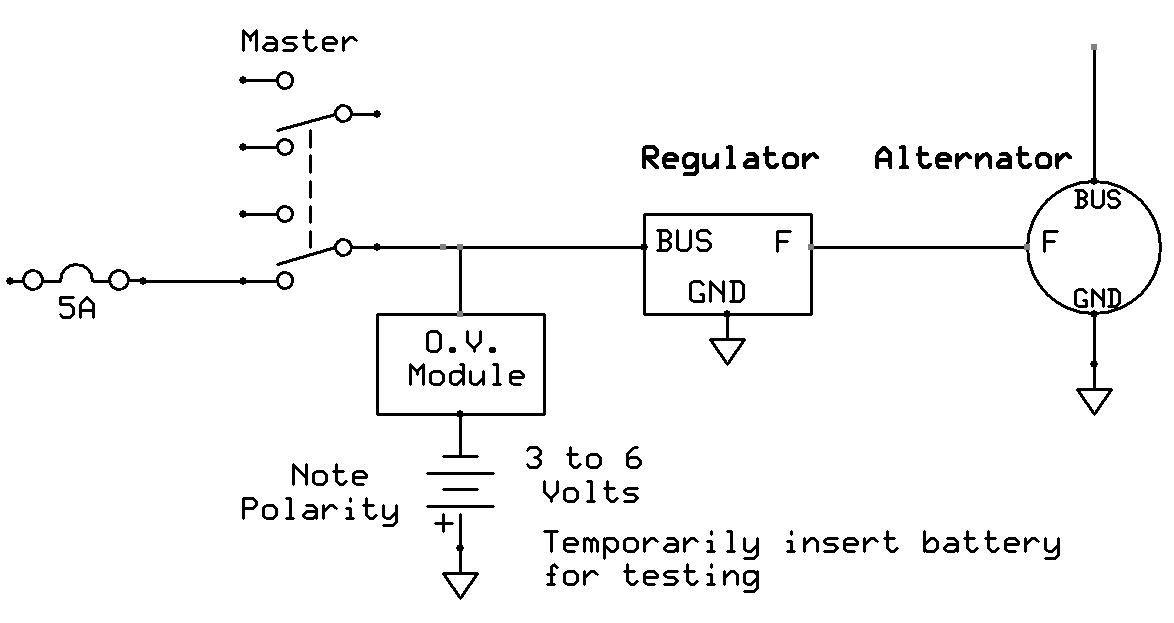 OV Test.jpg