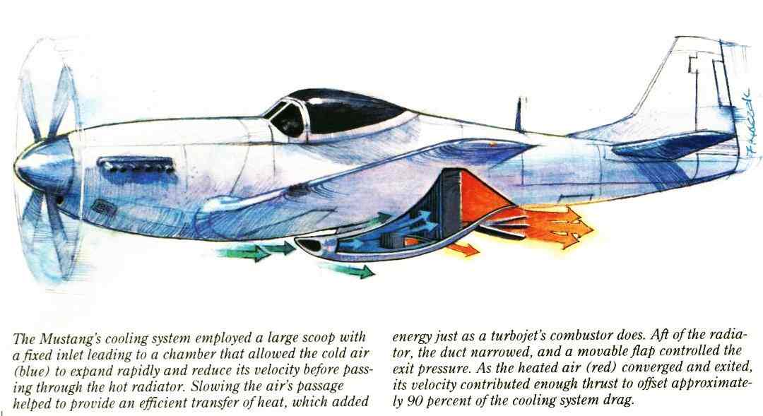 p51-cooling-system.jpg