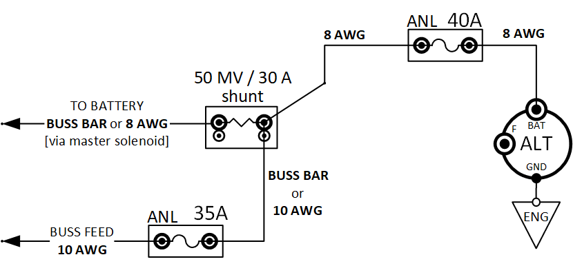 power-distribution.gif