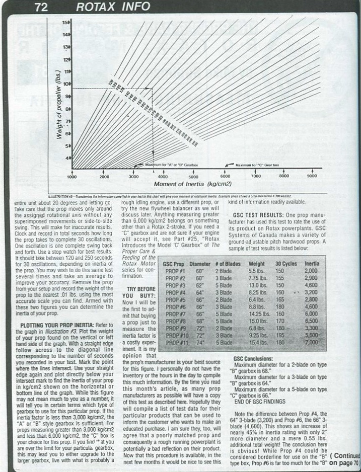 prop2.JPG