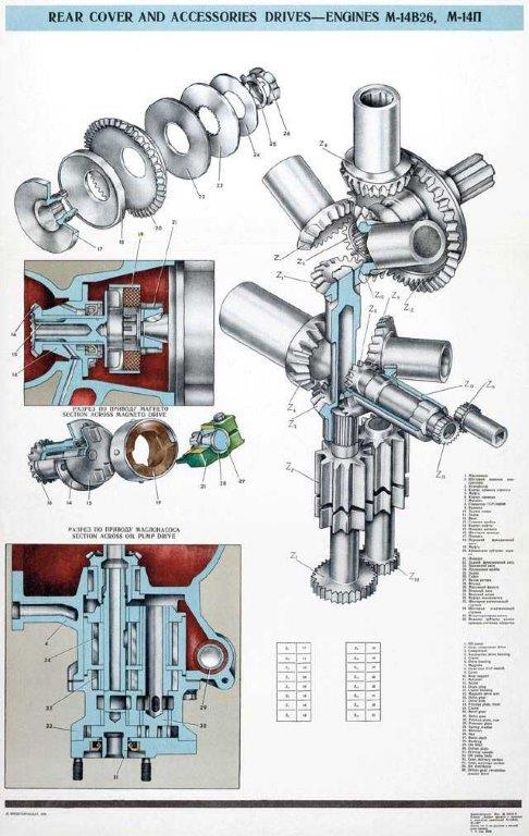 rear_cover_&_accessory_drives.jpg