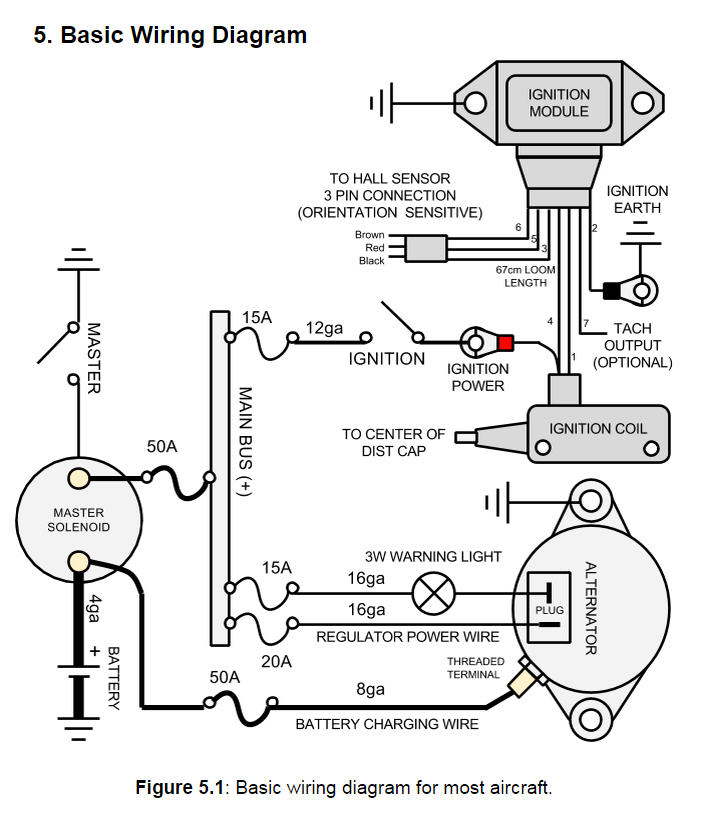 Rotec Tach.jpg