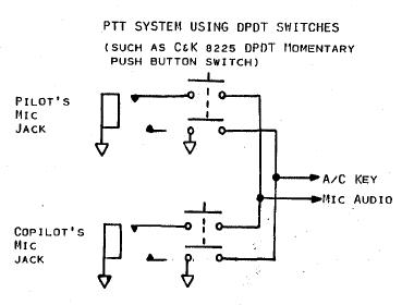 RST dptdt or dpst switch for ptt.jpg