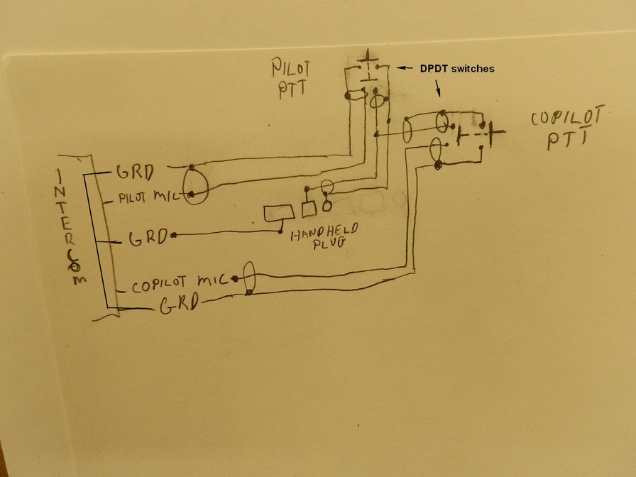 RST intercom DPDT PTT with shields.JPG