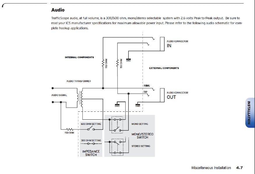 stereo_mono_diagram.jpg