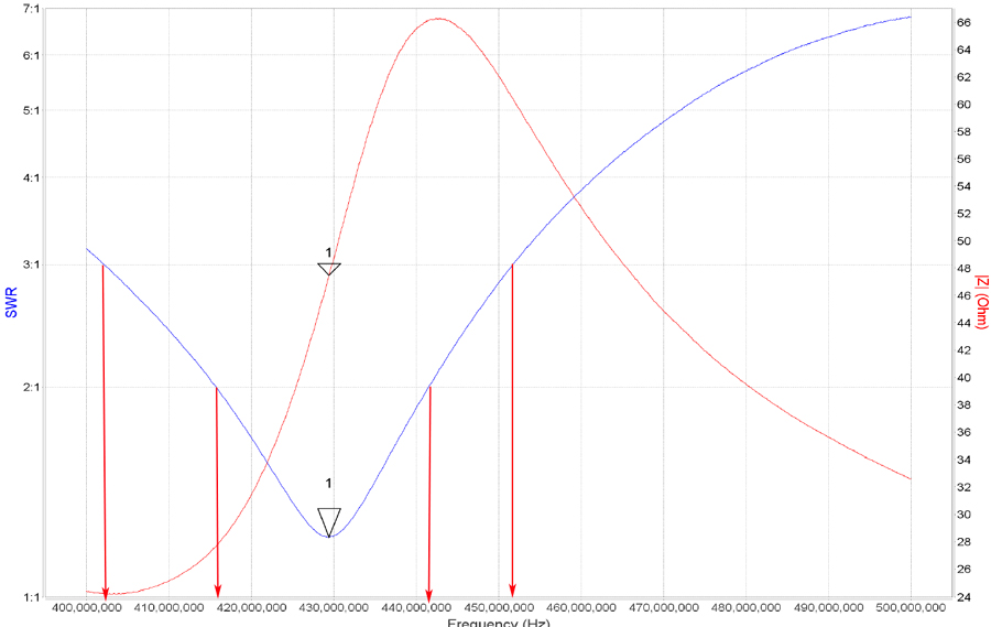 swr_PLOT.jpg