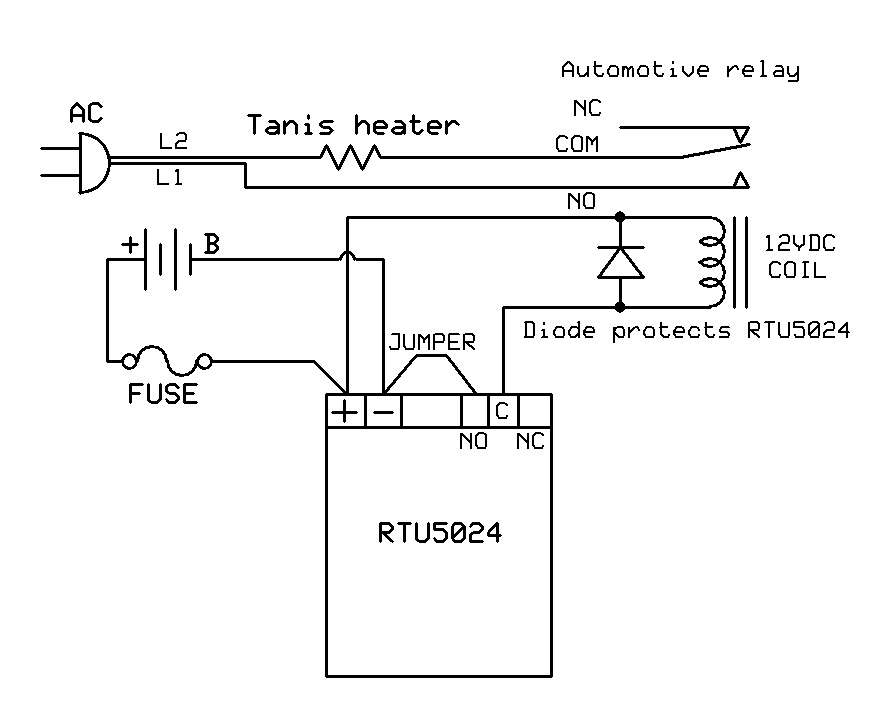 Tanis Heater_.jpg