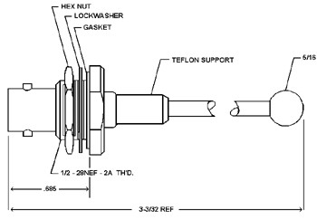 ted xpdr diagram.gif