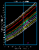 ColorCurveChart.gif