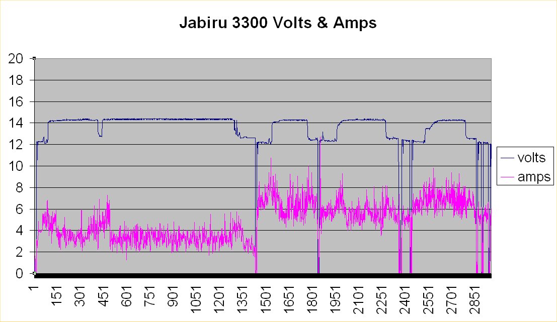 VoltsAmps.jpg